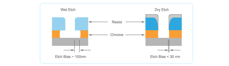 今年会 | 官方网站