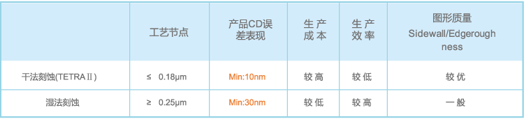 今年会 | 官方网站
