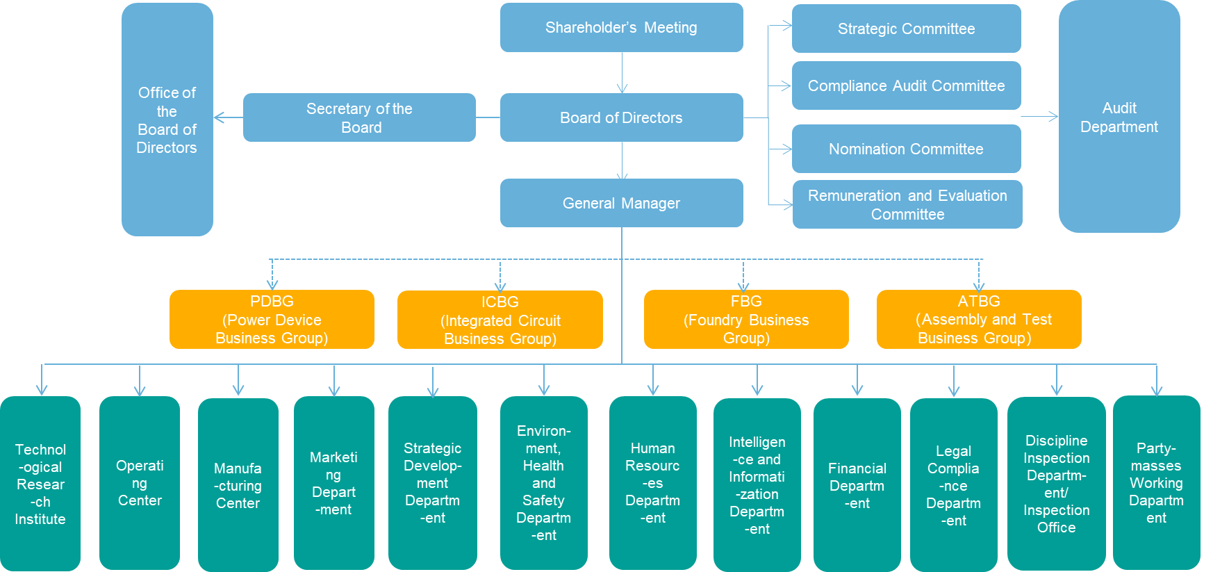 今年会 | 官方网站