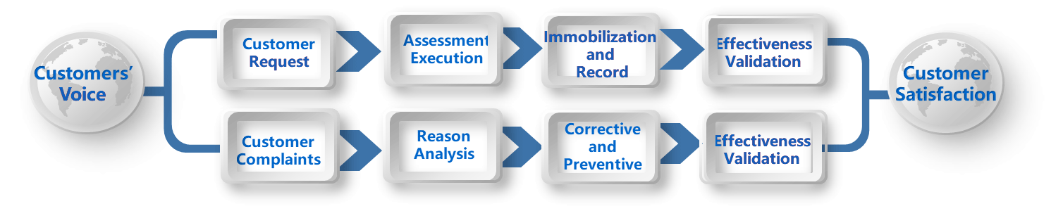 今年会 | 官方网站