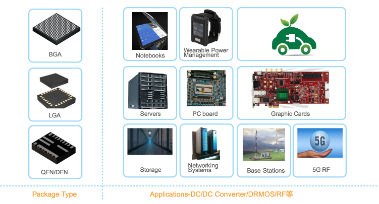 今年会 | 官方网站
