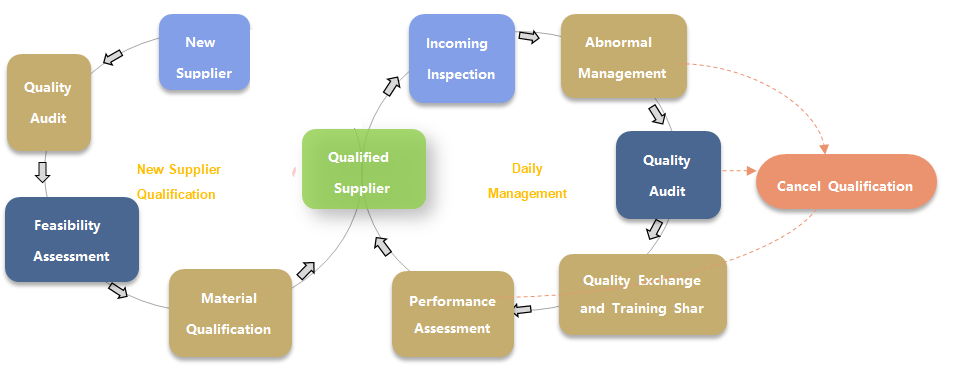 今年会 | 官方网站