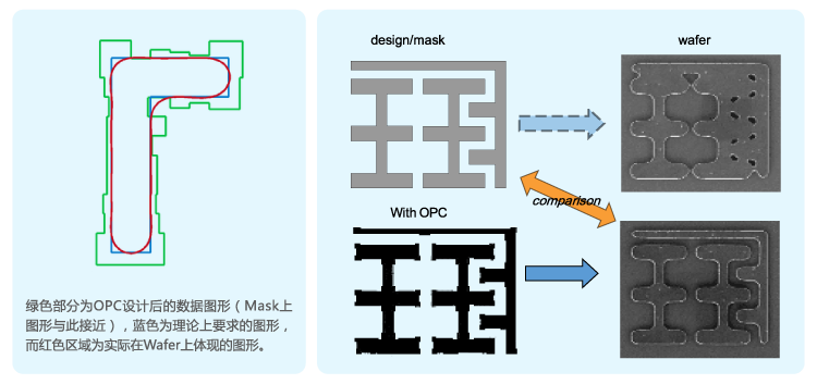 今年会 | 官方网站