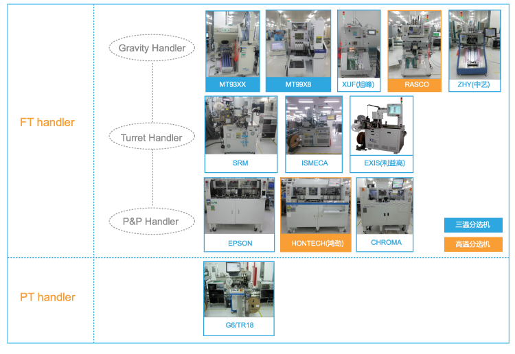 今年会 | 官方网站