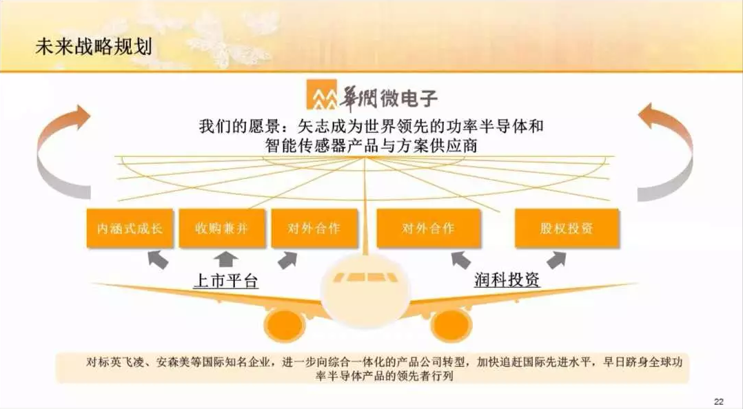 今年会 | 官方网站