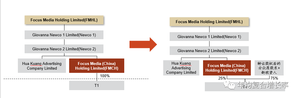 今年会 | 官方网站