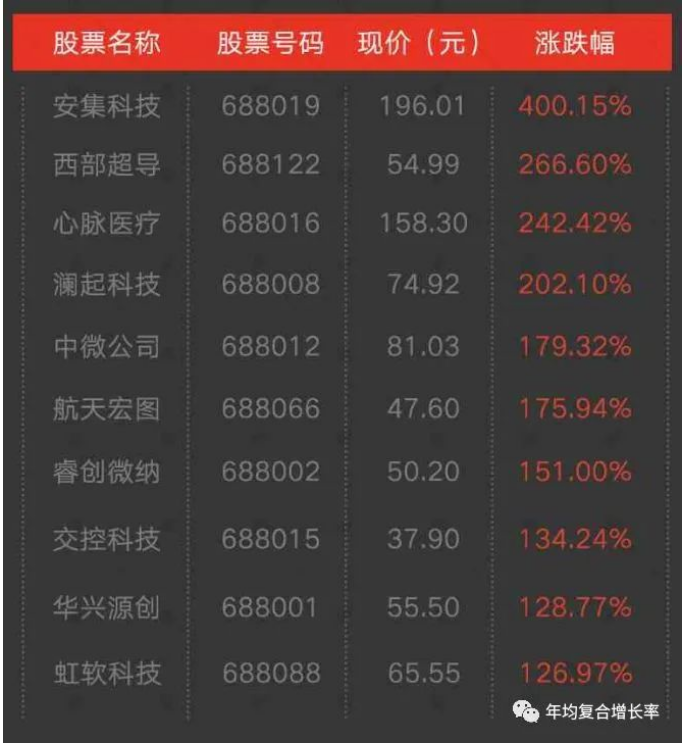 今年会 | 官方网站