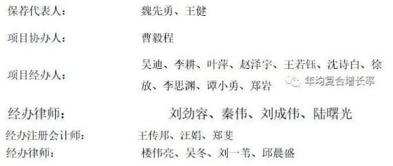 今年会 | 官方网站