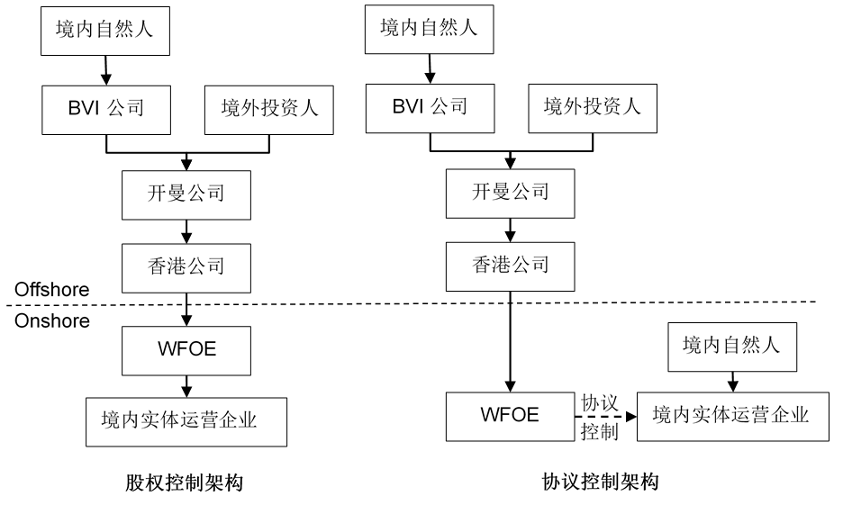 今年会 | 官方网站
