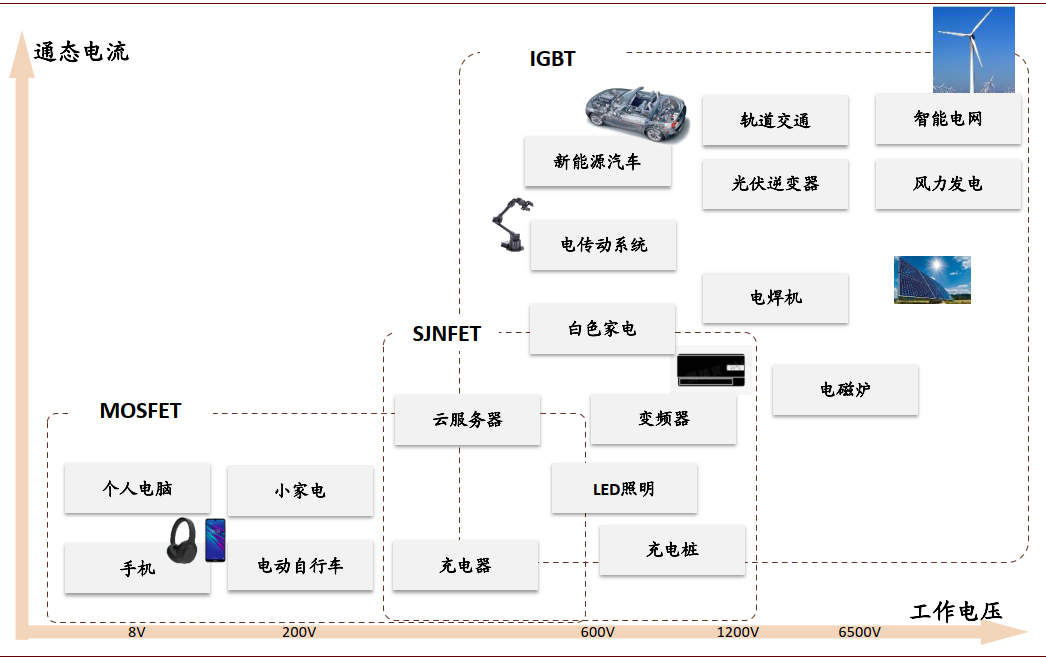 今年会 | 官方网站
