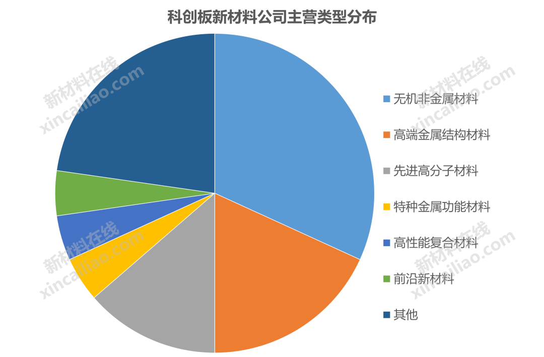 今年会 | 官方网站