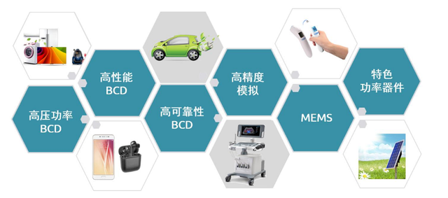 今年会 | 官方网站